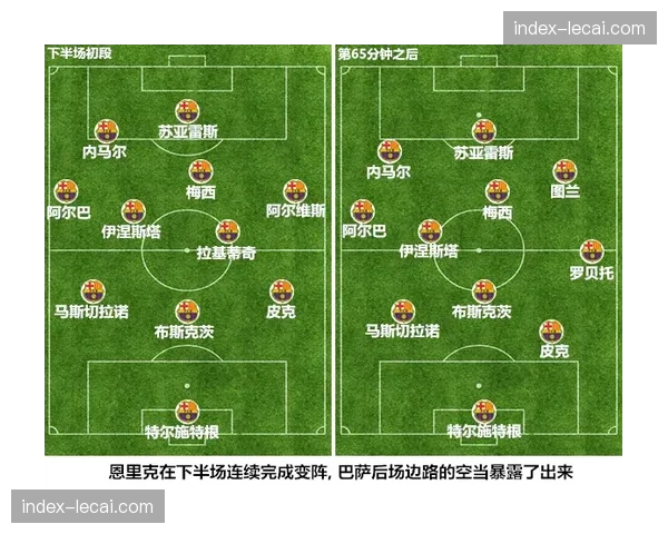 马竞防守反击战术解析 客场对阵保级队拿分效率评估 马竞防守反击战术解析 客场对阵保级队拿分效率评估