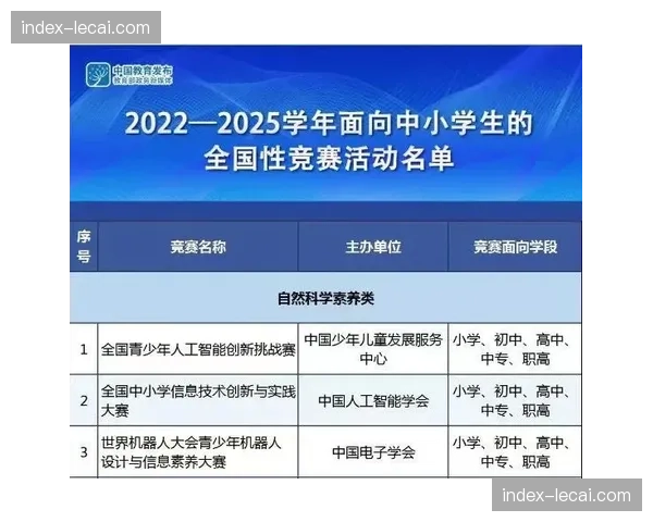 AI人脸布控协同志愿者巡查 确保当前周期观赛秩序无死角